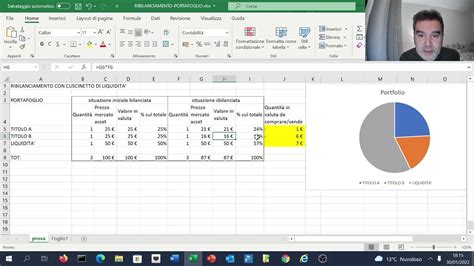 Ecco La Strategia Che Obbliga L Investitore A Prendere Profitto E Ad