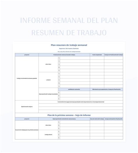 Plantilla De Formato Excel Informe Semanal De Trabajo Resumen Semanal Y