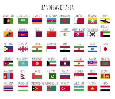 Banderas de Todos los países de Asia