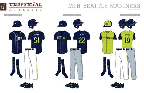 UNOFFICiAL ATHLETIC | Seattle Mariners Rebrand