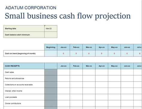 Small Business Cash Flow Forecast Template