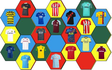 Premier League Kits Ranked From Worst To Best British Gq