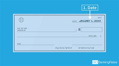 How To Write A Check In Easy Steps A Visual Guide