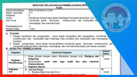 Rpp Pjok Lembar Semester Sd Kelas Tema K Revisi Guru Maju