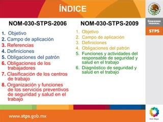 Nom Stps Ppt