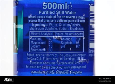 Dasani Water Bottle Label