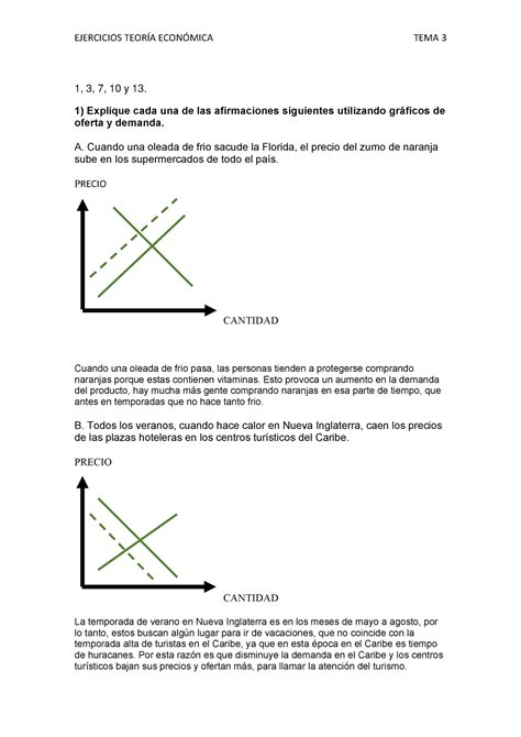 Ejercicios tema 3 teoría económica Warning TT undefined function