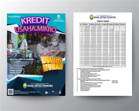 Brosur Kredit Bank Artha Perwira