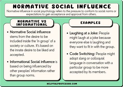 Normative Social Influence 15 Examples And Definition 2025