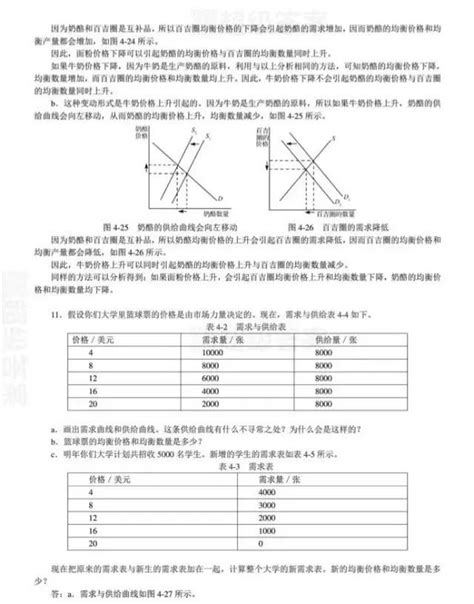 （恭喜你看到了这里！）曼昆经济学原理 微观第七版 课后习题答案 知乎