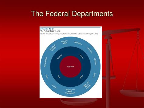 Government By The People Ppt Download