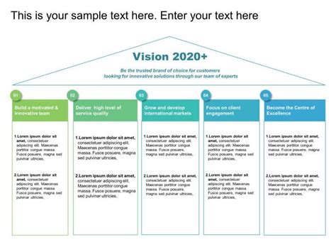 Key Strategic Initiatives Priorities PowerPoint Template