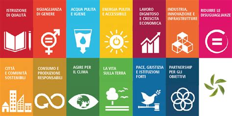 L Agenda 2030 IC Loi Santomauro Bari