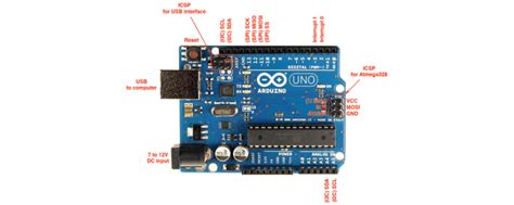 Arduino Uno Rev3 Pinout Projects Spec 51 Off