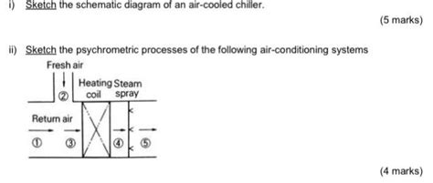 Schematic Diagram Of Air Cooled Chiller System - Circuit Diagram