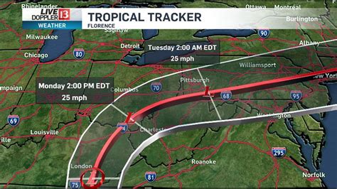 Hot Sunday + Florence Impacts - Live Doppler 13 Weather Blog | wthr.com