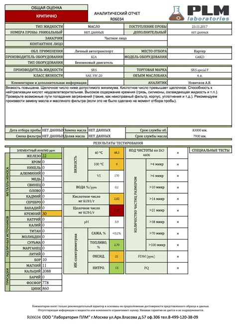 SRS ViVA 1 special F eco 5w-20 отработка на Kia cerato Koup после ...