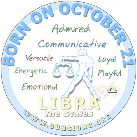 October Birthday Horoscope Astrology (In Pictures) - SunSigns.Org