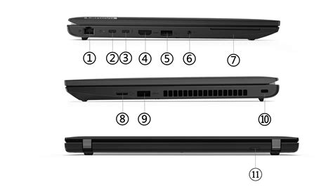 Lenovo Laptop Ports