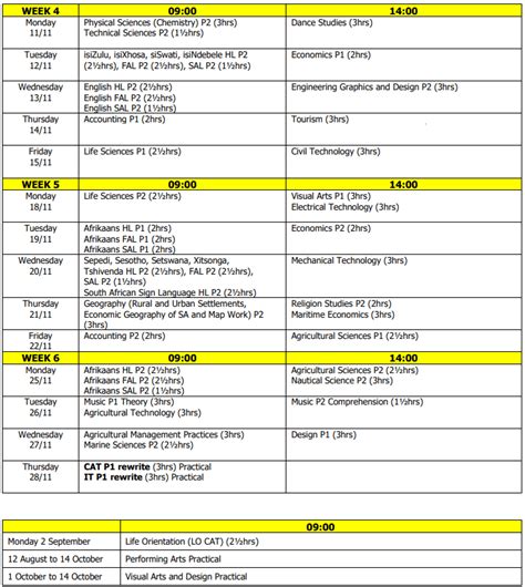 Nsc Matric Final Exam Timetable