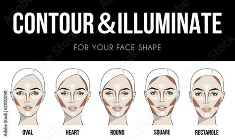 How To Contour Makeup For Your Face Shape Saubhaya Makeup