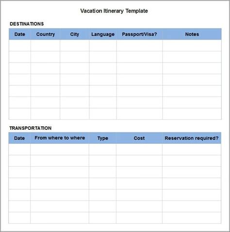 Free Printable Vacation Itinerary Template