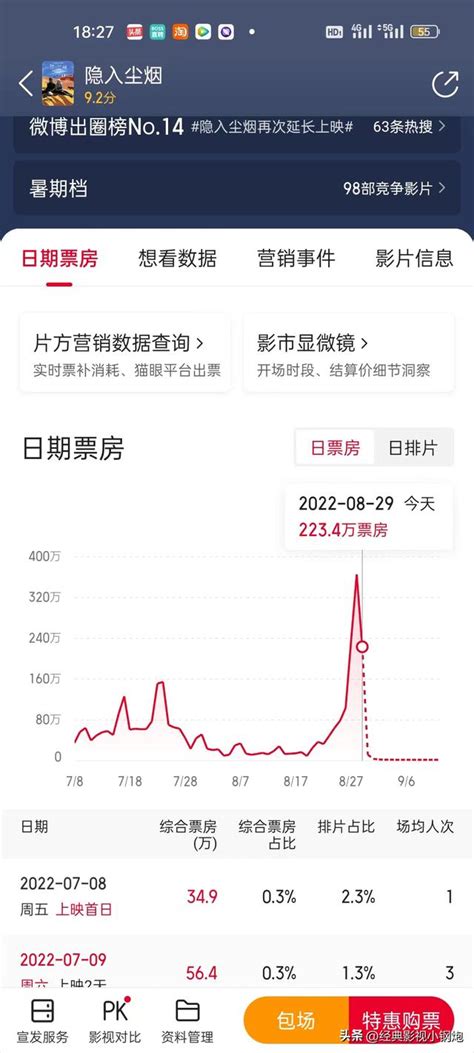 《隱入煙塵》全網下架？相比之下，這些佳作更讓人倍感可惜 每日頭條