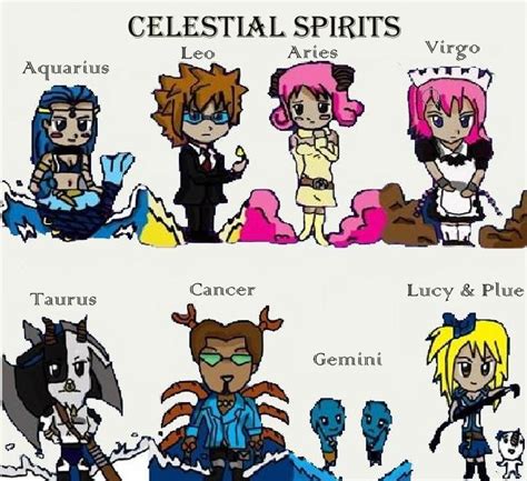 Lucy's Celestial Spirits by zedian18 on DeviantArt