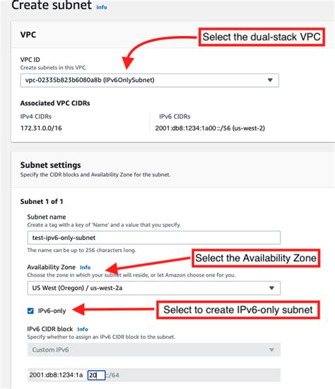 Introducing IPv6 Only Subnets And EC2 Instances LaptrinhX