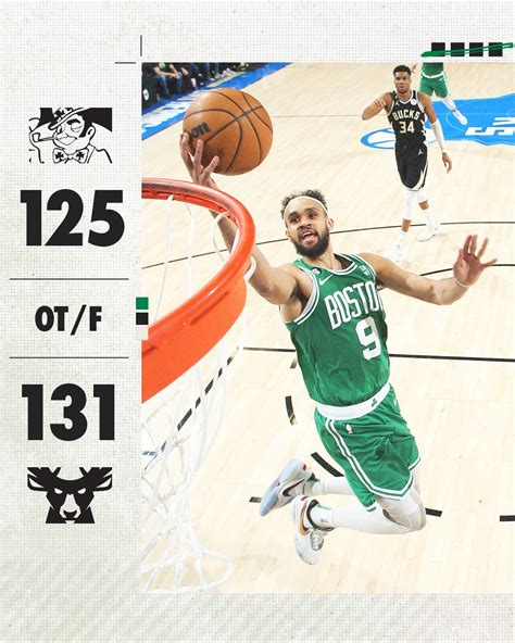 Boston Celtics on Twitter: "Final Score https://t.co/avUvgCMq3L" / Twitter