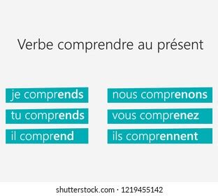 Comprendre Conjugation Conjugate Comprendre In French 53 OFF