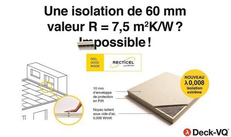 Recticel Panneau Isolant Sous Vide Deck Vq Mm X Mm X Mm