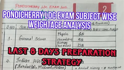 Pondicherry Ldc Exam Subject Wise Weightage Analysis Last Days