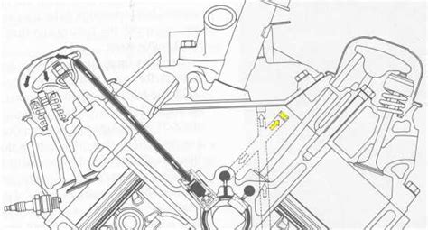 Sbc Oil Flow Diagram Oiling Sbc Passages