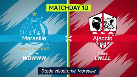 Marseille Suffer First League Defeat At Home To Ajaccio Dailymotion