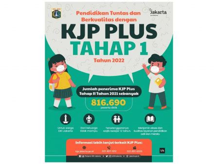 Pendataan KJP Plus Tahap I Tahun 2022 Dimulai