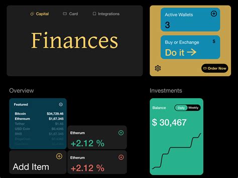 finance dashboard  kanchan lungare  dribbble