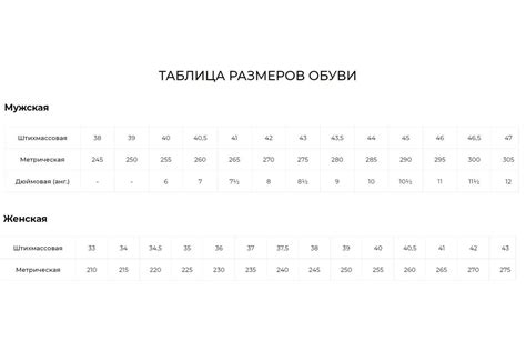 Полуботинки АртакОбувь Дэлф КП р.43 6446000033114 - выгодная цена ...