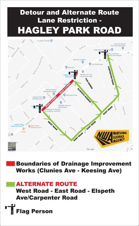 Traffic Diverted from section of Hagley Park Road for drainage ...