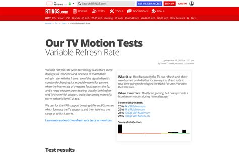 Variable Refresh Rate - RTINGS.com