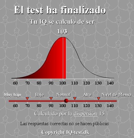 Test Para Medir El Coeficiente Intelectual Calcular Ci Iq De