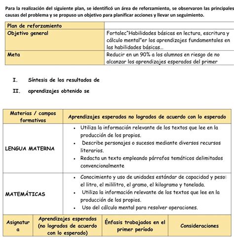 Plan De Reforzamiento De Y De Primaria Del Ciclo Escolar