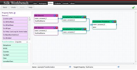 Silk The Linked Data Integration Framework