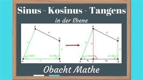 Sinus Kosinus Tangens In Der Ebene Tangens Trigonometrie Mathe