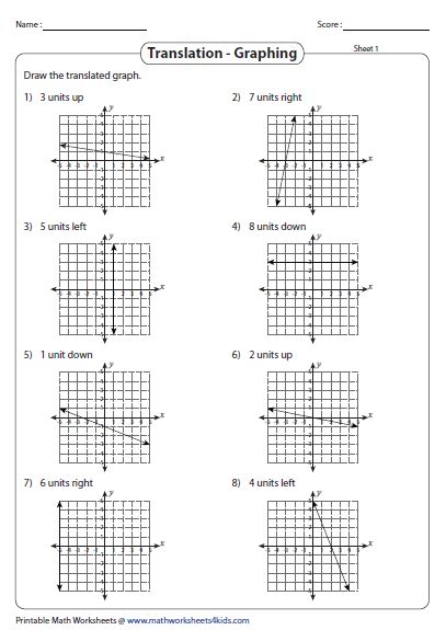 Transformation Of A Linear Function Worksheets Function Worksheets