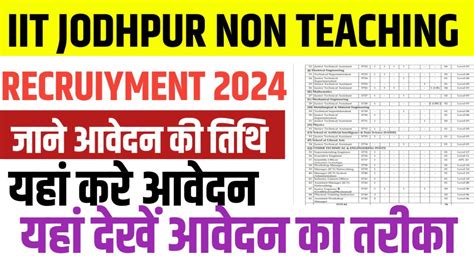 Iit Jodhpur Non Teaching Recruitment 2024 Total Vacancy 122 जाने आवेदन