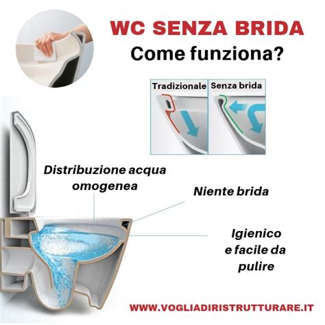 Wc Senza Brida Cosè Pro E Contro Prezzi Recensioni 2025