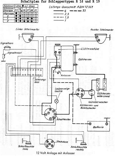 R Und R Schaltplan Volt