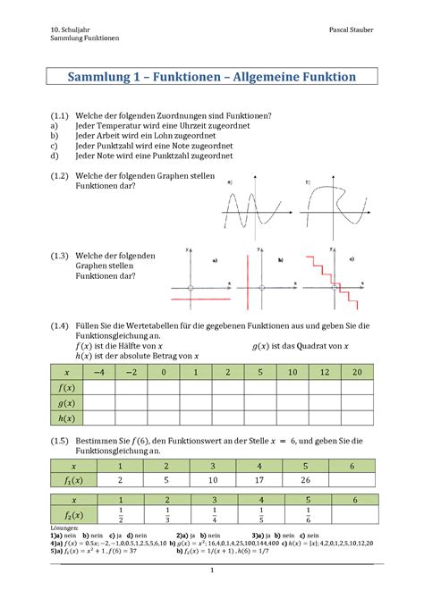 SOLUTION Bersicht Funktionen Mit Aufgaben Und L Sungen Studypool