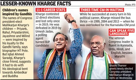 Congress New President Mallikarjun Kharge Sweeps Congress President